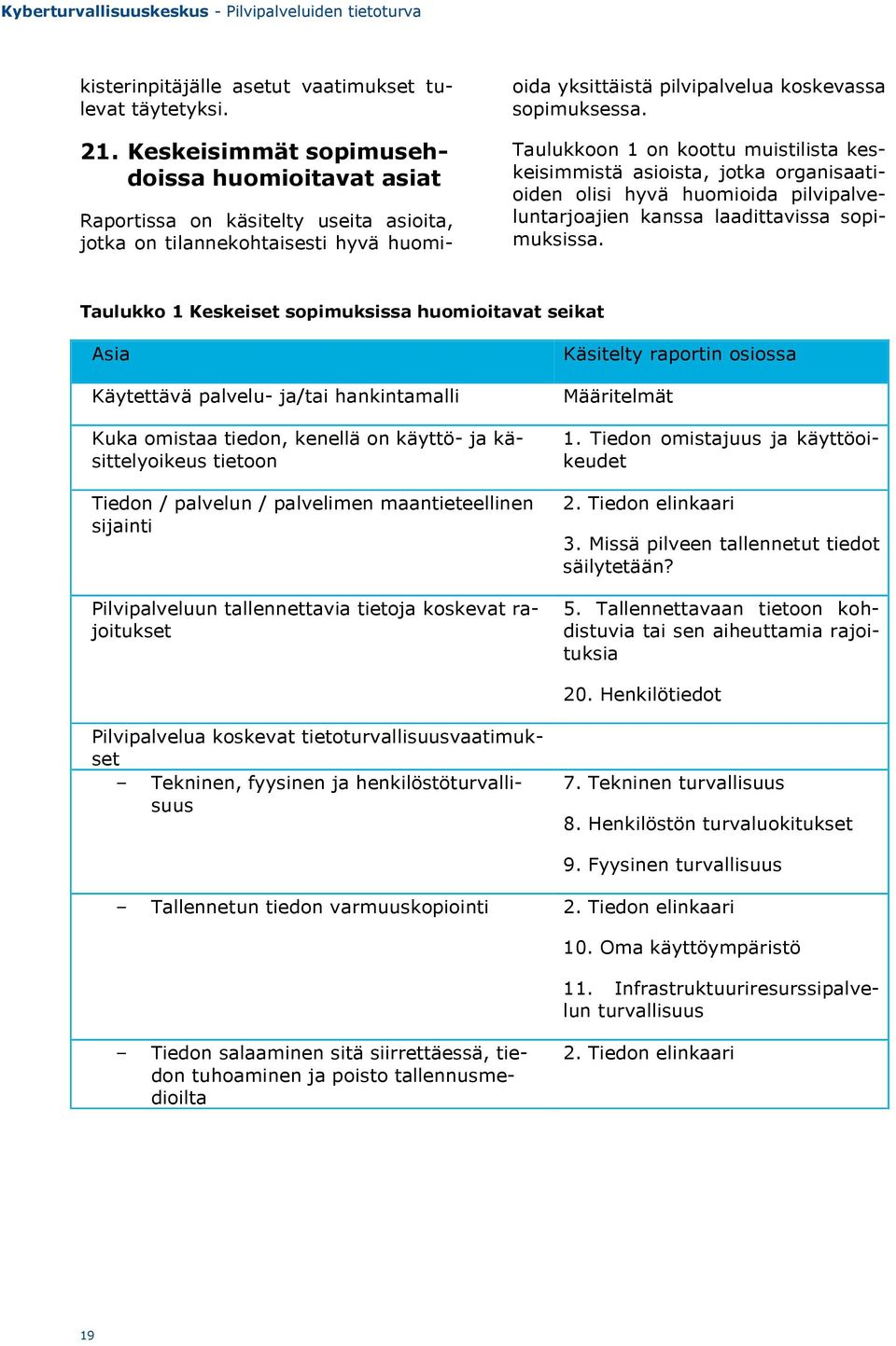 Taulukkoon 1 on koottu muistilista keskeisimmistä asioista, jotka organisaatioiden olisi hyvä huomioida pilvipalveluntarjoajien kanssa laadittavissa sopimuksissa.