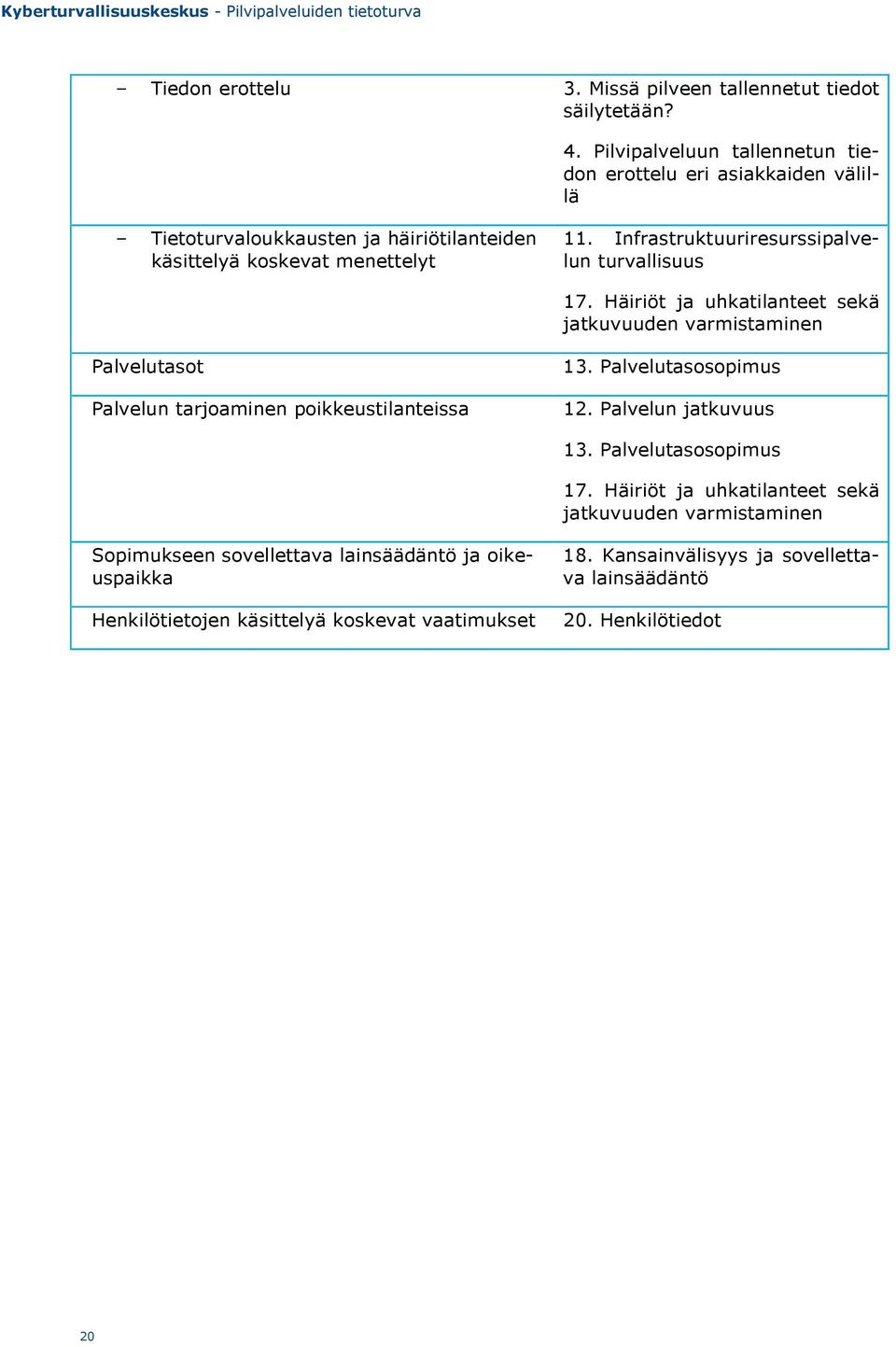 Infrastruktuuriresurssipalvelun turvallisuus 17. Häiriöt ja uhkatilanteet sekä jatkuvuuden varmistaminen Palvelutasot Palvelun tarjoaminen poikkeustilanteissa 13.