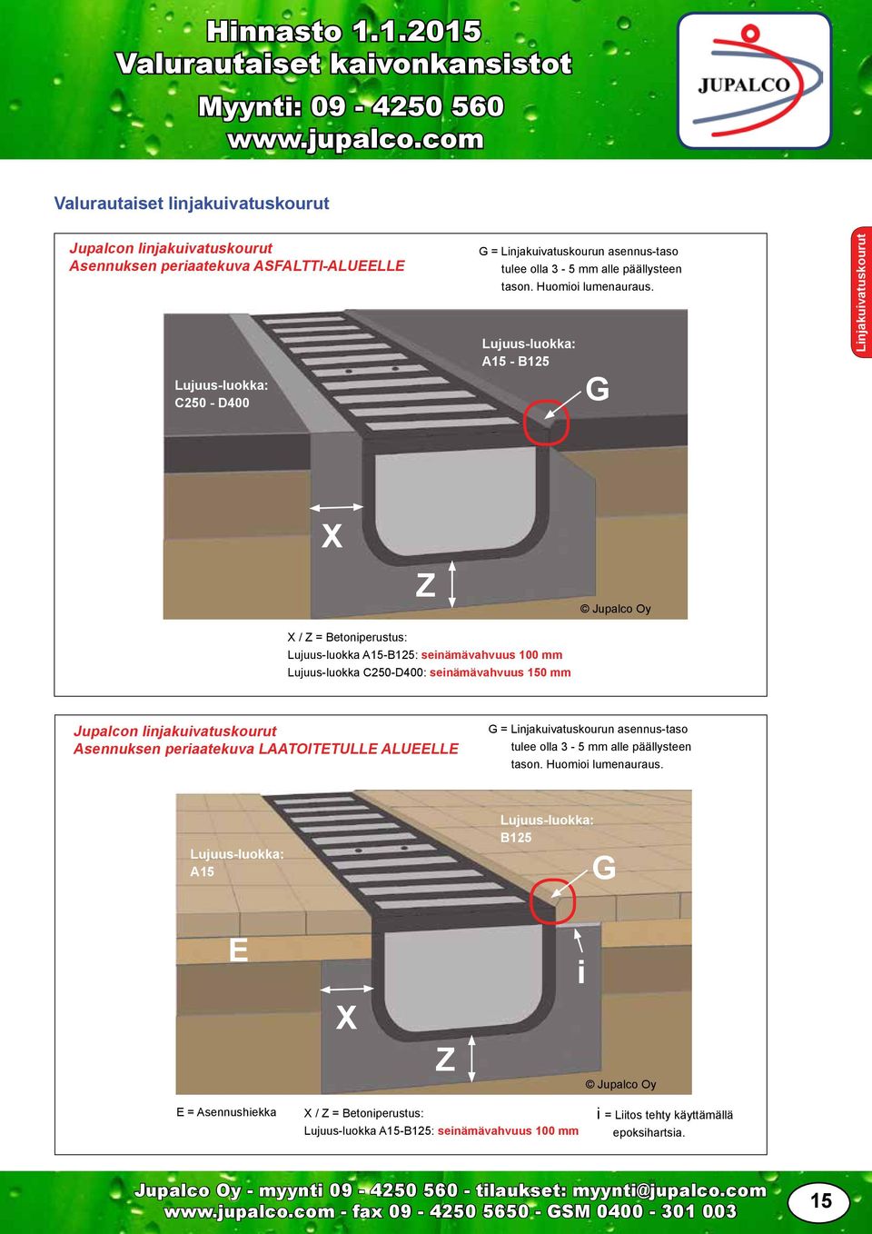 Lujuus-luokka: A15 - B125 G Linjakuivatuskourut X Z Oy X / Z = Betoniperustus: Lujuus-luokka A15-B125: seinämävahvuus 100 mm Lujuus-luokka C250-D400: seinämävahvuus 150 mm n linjakuivatuskourut