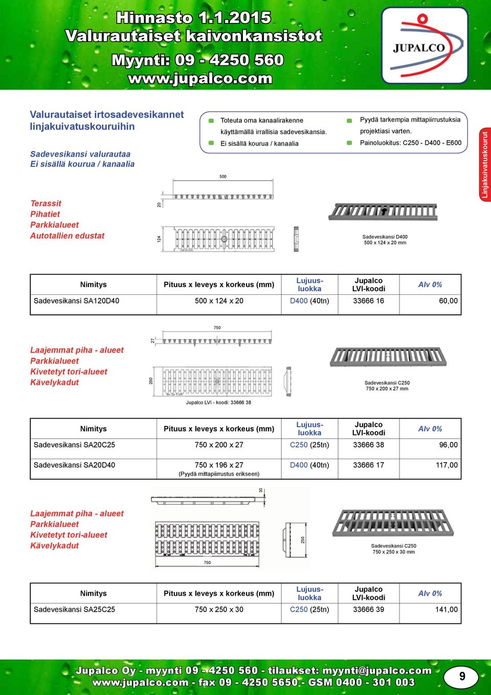 Painoluokitus: C250 - D400 - E600 Sadevesikansi D400 500 x 124 x 20 mm Linjakuivatuskourut Pituus x leveys x korkeus (mm) Sadevesikansi SA120D40 500 x 124 x 20 D400 (40tn) 33666 16 60,00 750