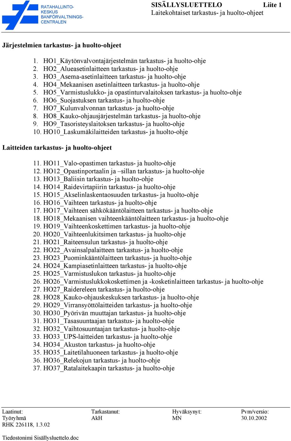 HO7_Kulunvalvonnan - ja huolto-ohje 8. HO8_Kauko-ohjausjärjestelmän - ja huolto-ohje 9. HO9_Tasoristeyslaitoksen - ja huolto-ohje 10.