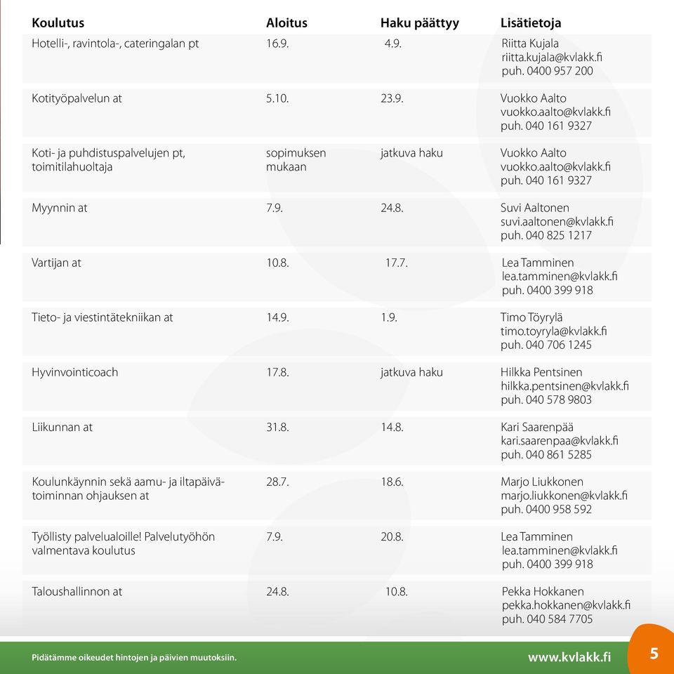 Suvi Aaltonen suvi.aaltonen@kvlakk.fi puh. 040 825 1217 Vartijan at 10.8. 17.7. Lea Tamminen lea.tamminen@kvlakk.fi puh. 0400 399 918 Tieto- ja viestintätekniikan at 14.9. 1.9. Timo Töyrylä timo.