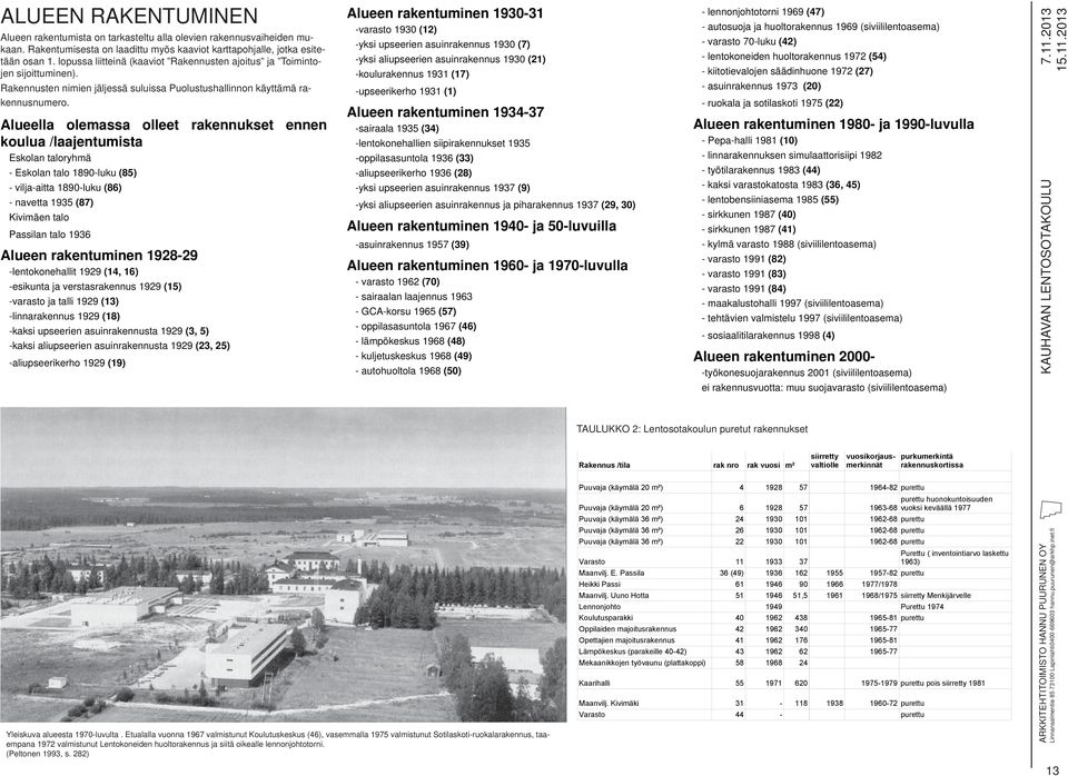 Alueella olemassa olleet rakennukset ennen koulua /laajentumista Eskolan taloryhmä - Eskolan talo 1890-luku (85) - vilja-aitta 1890-luku (86) - navetta 1935 (87) Kivimäen talo Passilan talo 1936