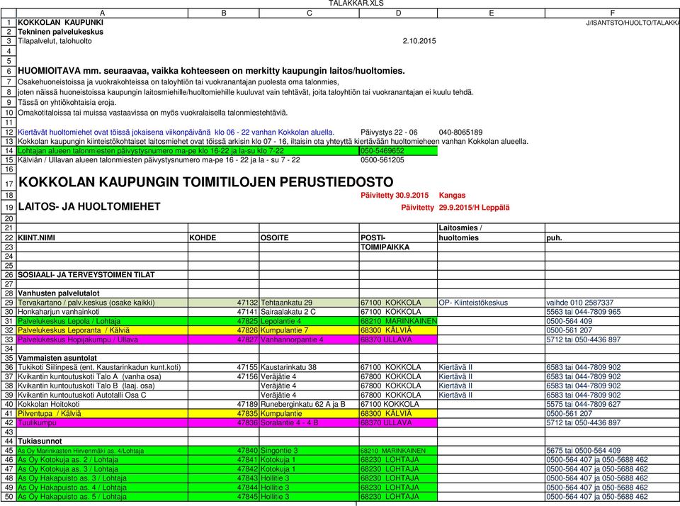 Osakehuoneistoissa ja vuokrakohteissa on taloyhtiön tai vuokranantajan puolesta oma talonmies, joten näissä huoneistoissa kaupungin laitosmiehille/huoltomiehille kuuluvat vain tehtävät, joita