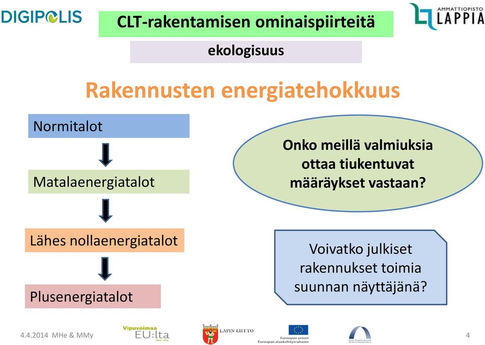 tiukentuvat määräykset vastaan?
