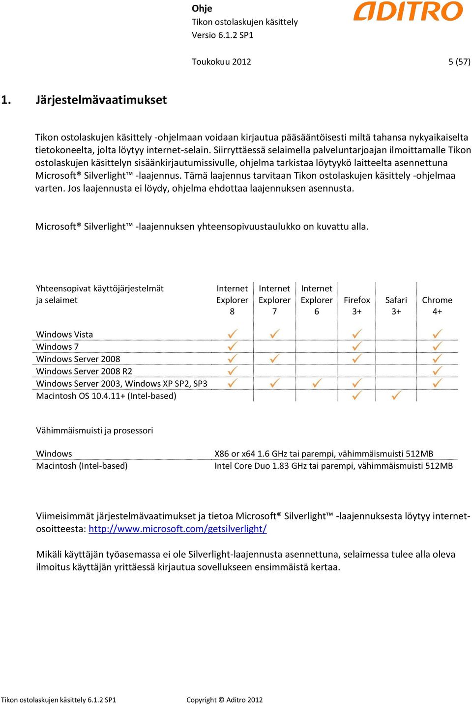 Tämä laajennus tarvitaan -ohjelmaa varten. Jos laajennusta ei löydy, ohjelma ehdottaa laajennuksen asennusta. Microsoft Silverlight -laajennuksen yhteensopivuustaulukko on kuvattu alla.