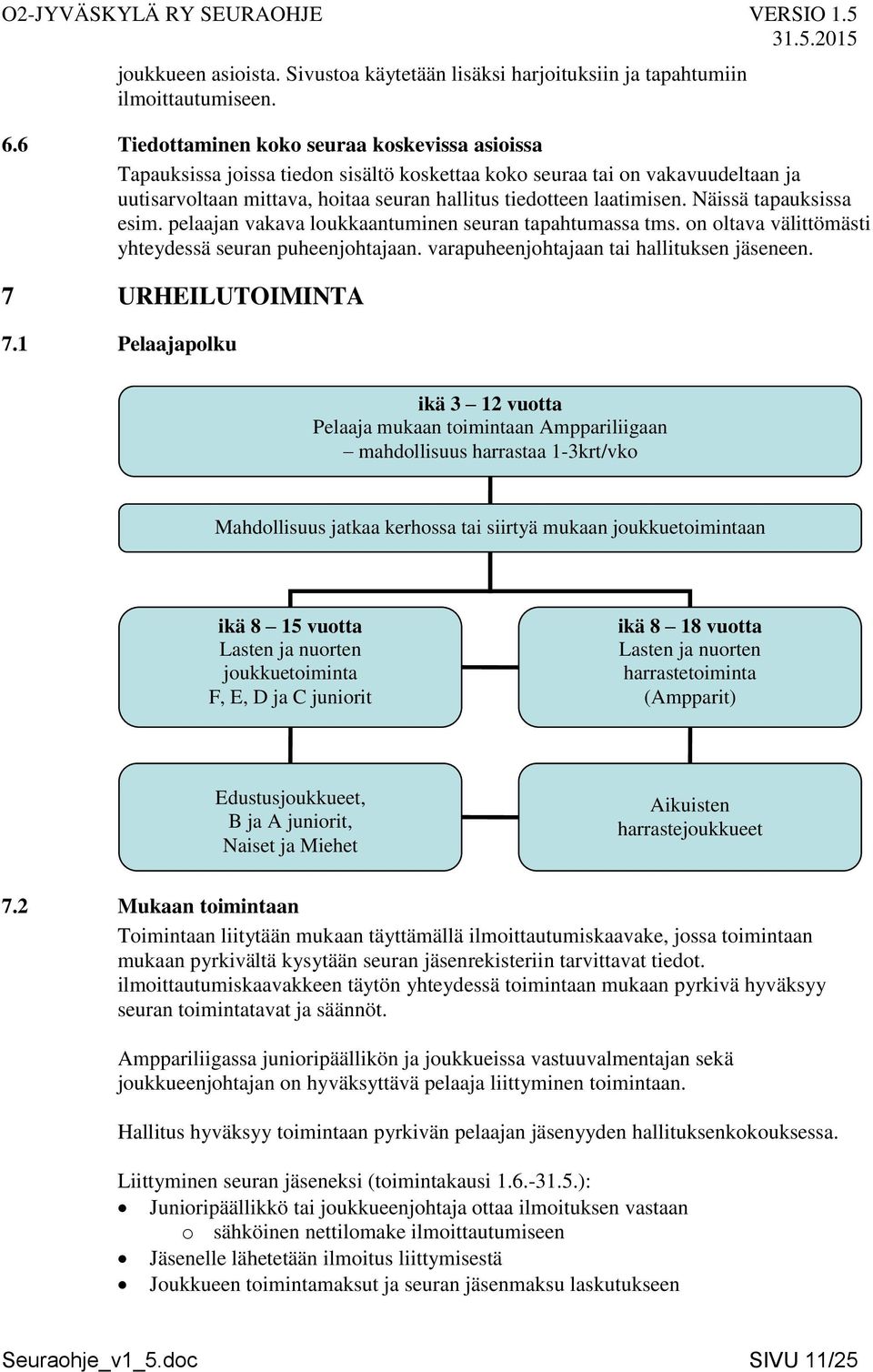 Näissä tapauksissa esim. pelaajan vakava loukkaantuminen seuran tapahtumassa tms. on oltava välittömästi yhteydessä seuran puheenjohtajaan. varapuheenjohtajaan tai hallituksen jäseneen.