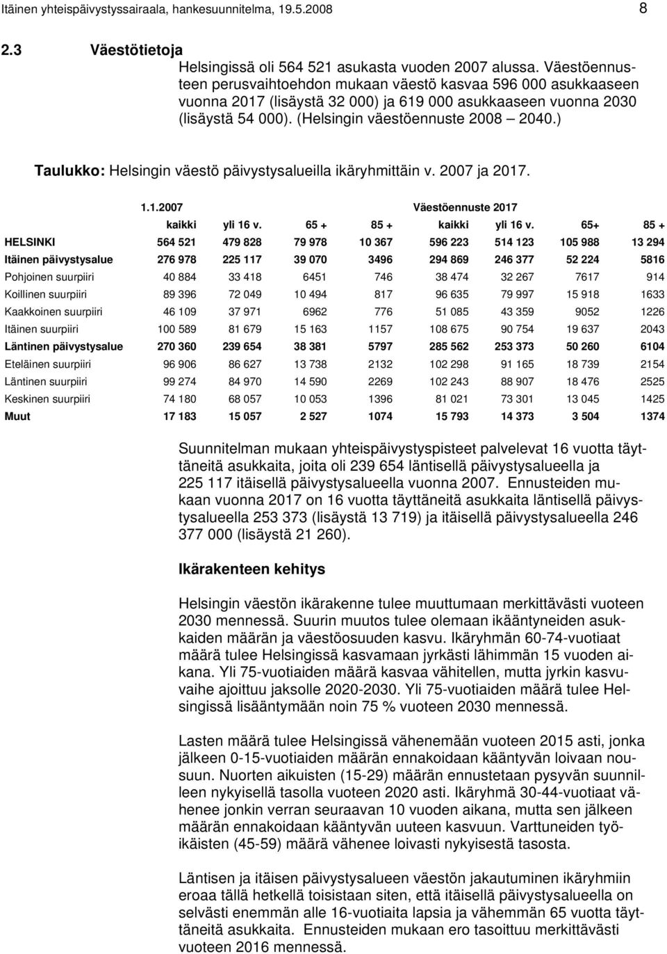 ) Taulukko: Helsingin väestö päivystysalueilla ikäryhmittäin v. 2007 ja 2017. 1.1.2007 Väestöennuste 2017 kaikki yli 16 v. 65 + 85 + kaikki yli 16 v.