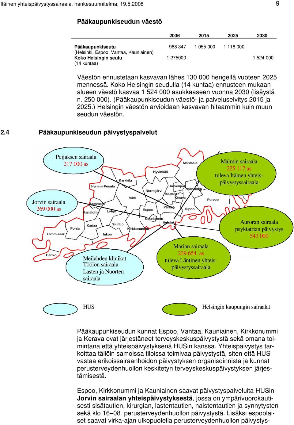 ennustetaan kasvavan lähes 130 000 hengellä vuoteen 2025 mennessä. Koko Helsingin seudulla (14 kuntaa) ennusteen mukaan alueen väestö kasvaa 1 524 000 asukkaaseen vuonna 2030 (lisäystä n. 250 000).