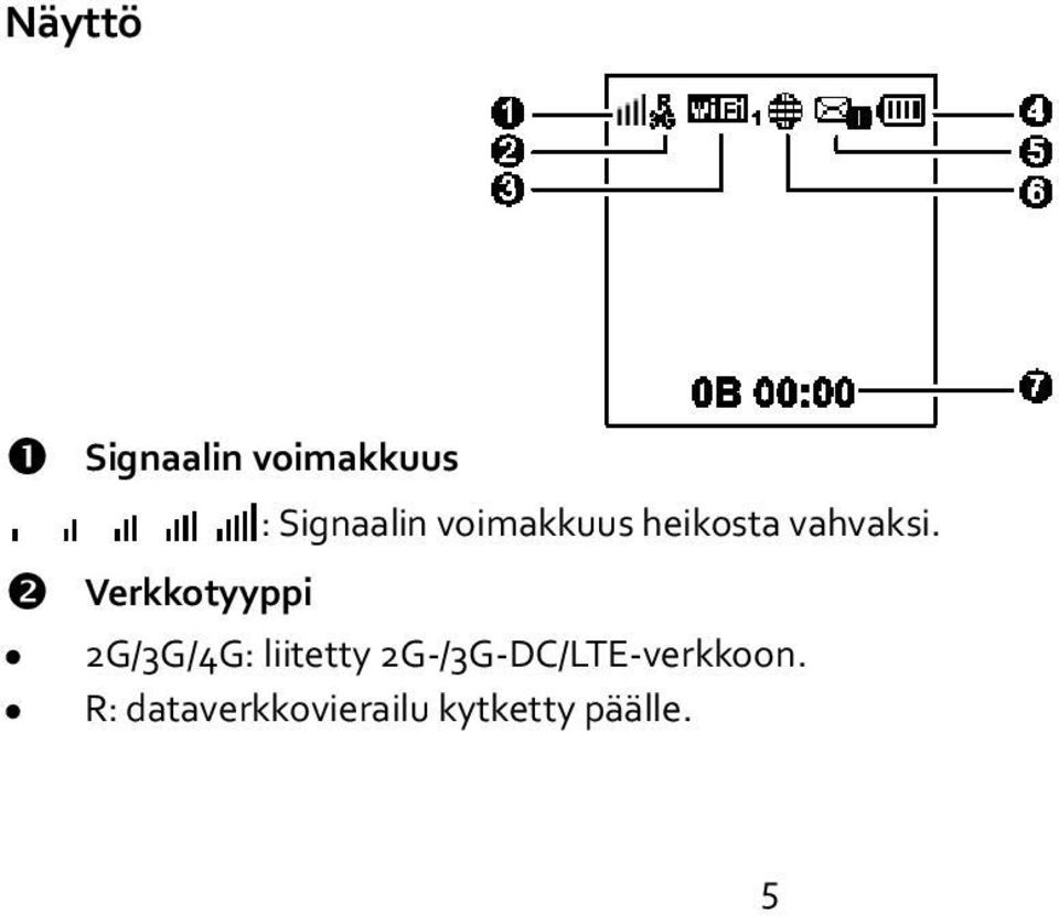 Verkkotyyppi 2G/3G/4G: liitetty