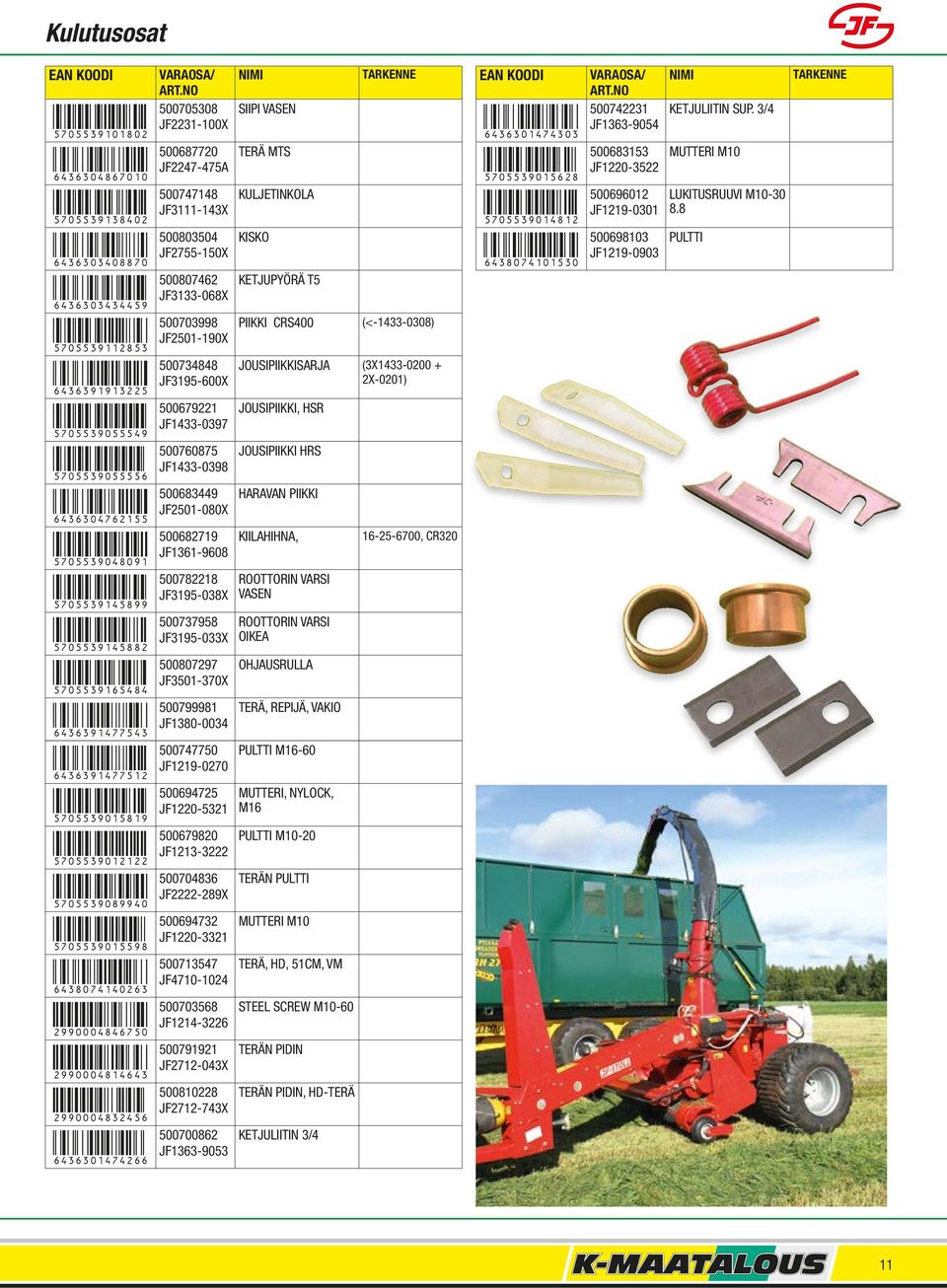 JF1361-9608 5705539145899 500782218 JF3195-038X 5705539145882 500737958 JF3195-033X 5705539165484 500807297 JF3501-370X 6436391477543 500799981 JF1380-0034 6436391477512 500747750 JF1219-0270