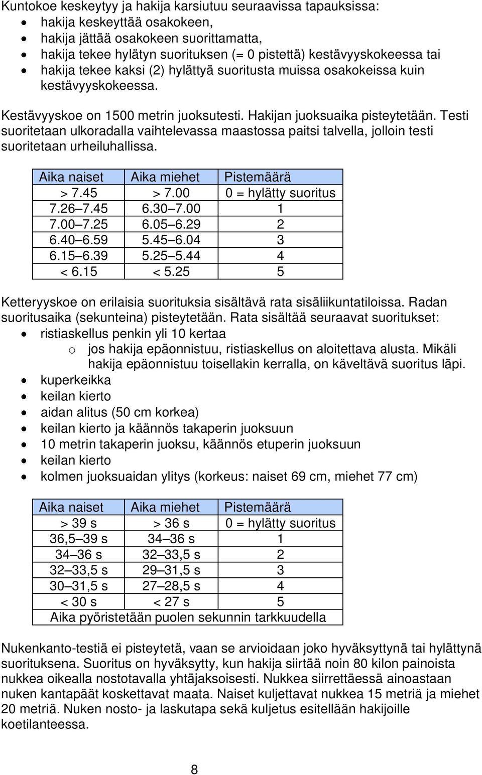 Testi suoritetaan ulkoradalla vaihtelevassa maastossa paitsi talvella, jolloin testi suoritetaan urheiluhallissa. Aika naiset Aika miehet Pistemäärä > 7.45 > 7.00 0 = hylätty suoritus 7.26 7.45 6.