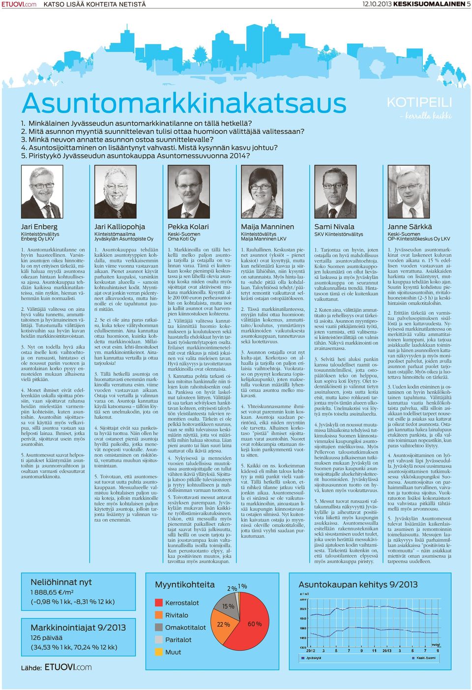 Mistä kysynnän kasvu johtuu? 5. Piristyykö Jyvässeudun asuntokauppa Asuntomessuvuonna 2014?