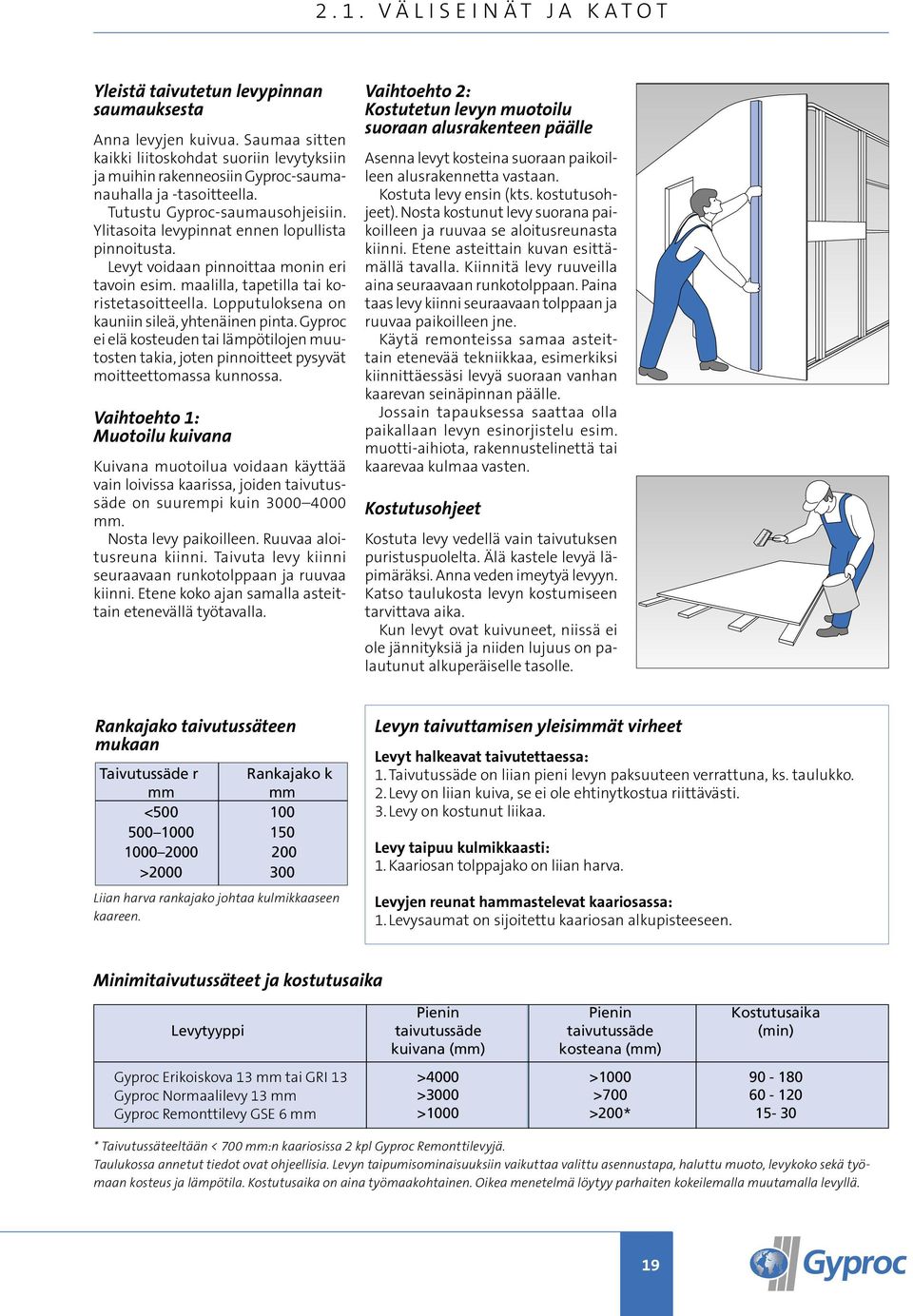 Levyt voidaan pinnoittaa monin eri tavoin esim. maalilla, tapetilla tai koristetasoitteella. Lopputuloksena on kauniin sileä, yhtenäinen pinta.