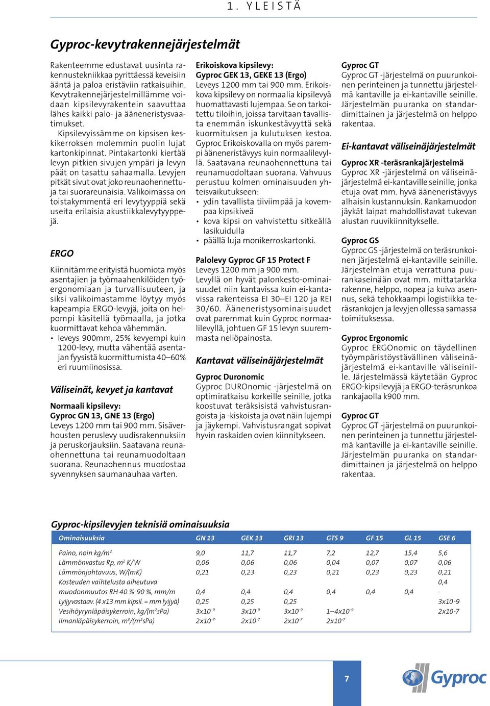 Pintakartonki kiertää levyn pitkien sivujen ympäri ja levyn päät on tasattu sahaamalla. Levyjen pitkät sivut ovat joko reunaohennettuja tai suorareunaisia.