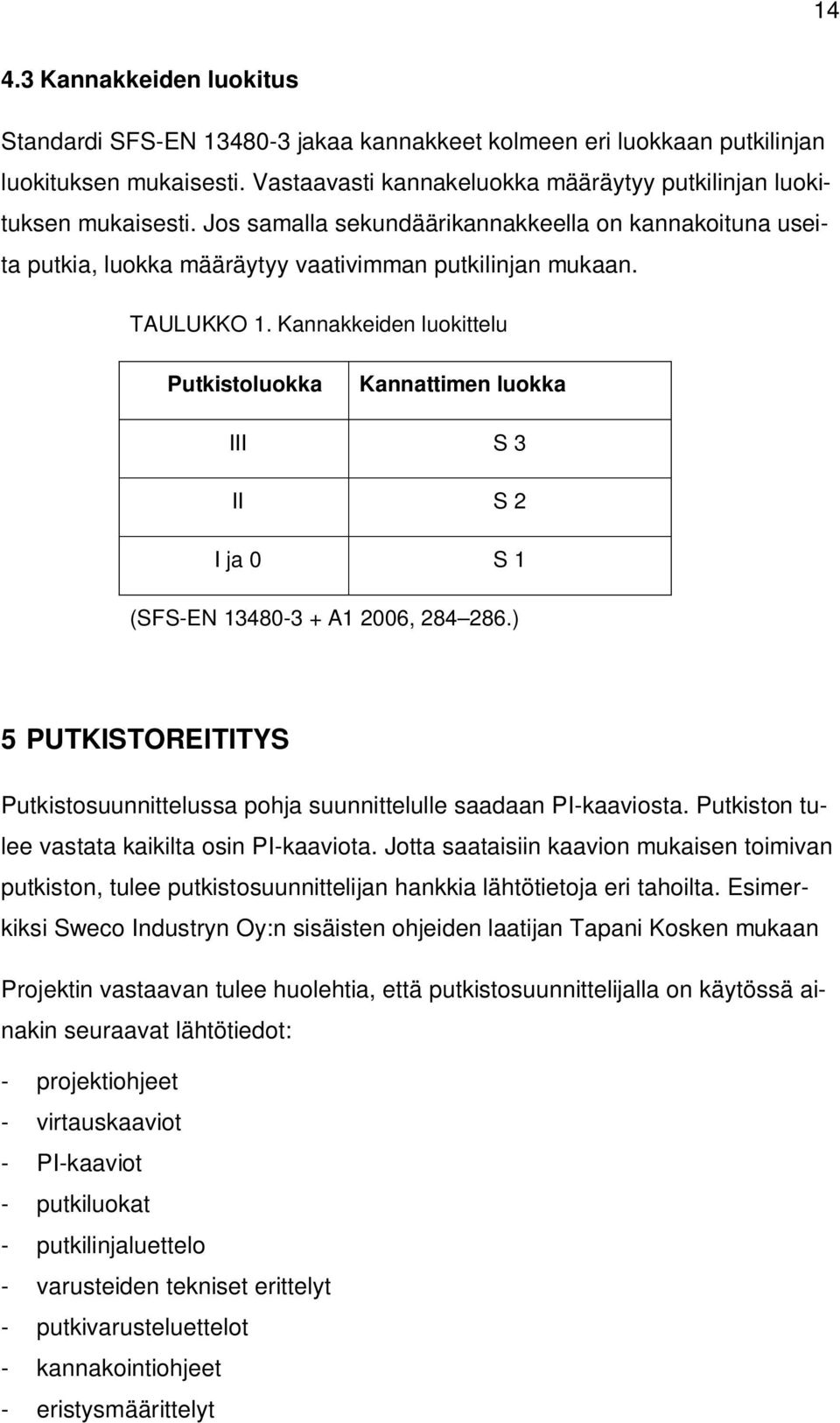Kannakkeiden luokittelu Putkistoluokka Kannattimen luokka III S 3 II S 2 I ja 0 S 1 (SFS-EN 13480-3 + A1 2006, 284 286.