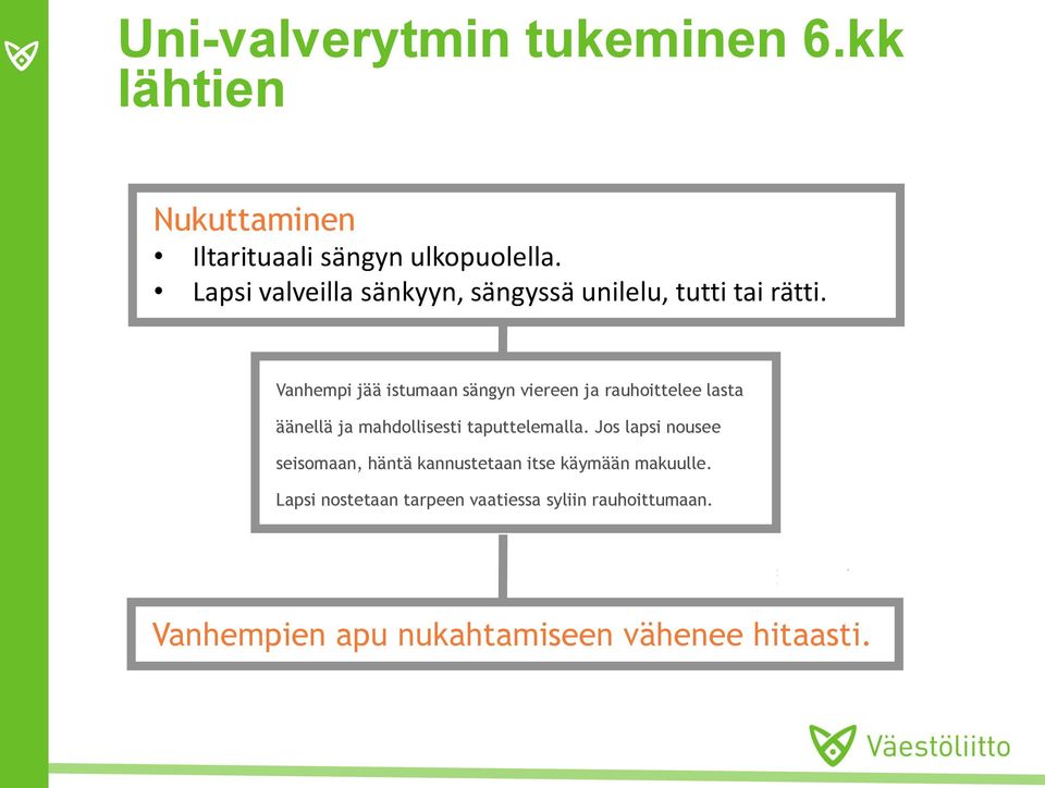 Vanhempi jää istumaan sängyn viereen ja rauhoittelee lasta äänellä ja mahdollisesti taputtelemalla.