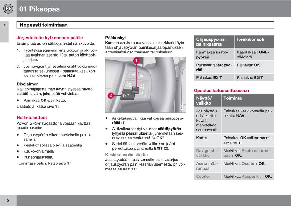 Disclaimer Navigointijärjestelmän käynnistyessä näyttö esittää tekstin, joka pitää vahvistaa: Painakaa OK-painiketta. Lisätietoja, katso sivu 13.