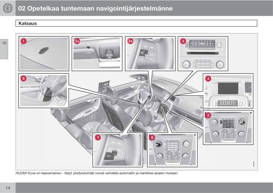 Kuva on kaavamainen - tietyt