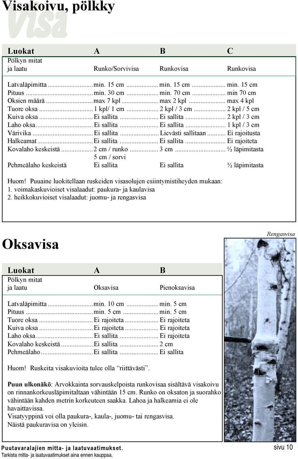 .. Ei sallita... Lievästi sallitaan... Ei rajoitusta Halkeamat...Ei sallita... Ei sallita... Ei rajoiteta Kovalaho keskeistä...2 cm / runko... 3 cm.