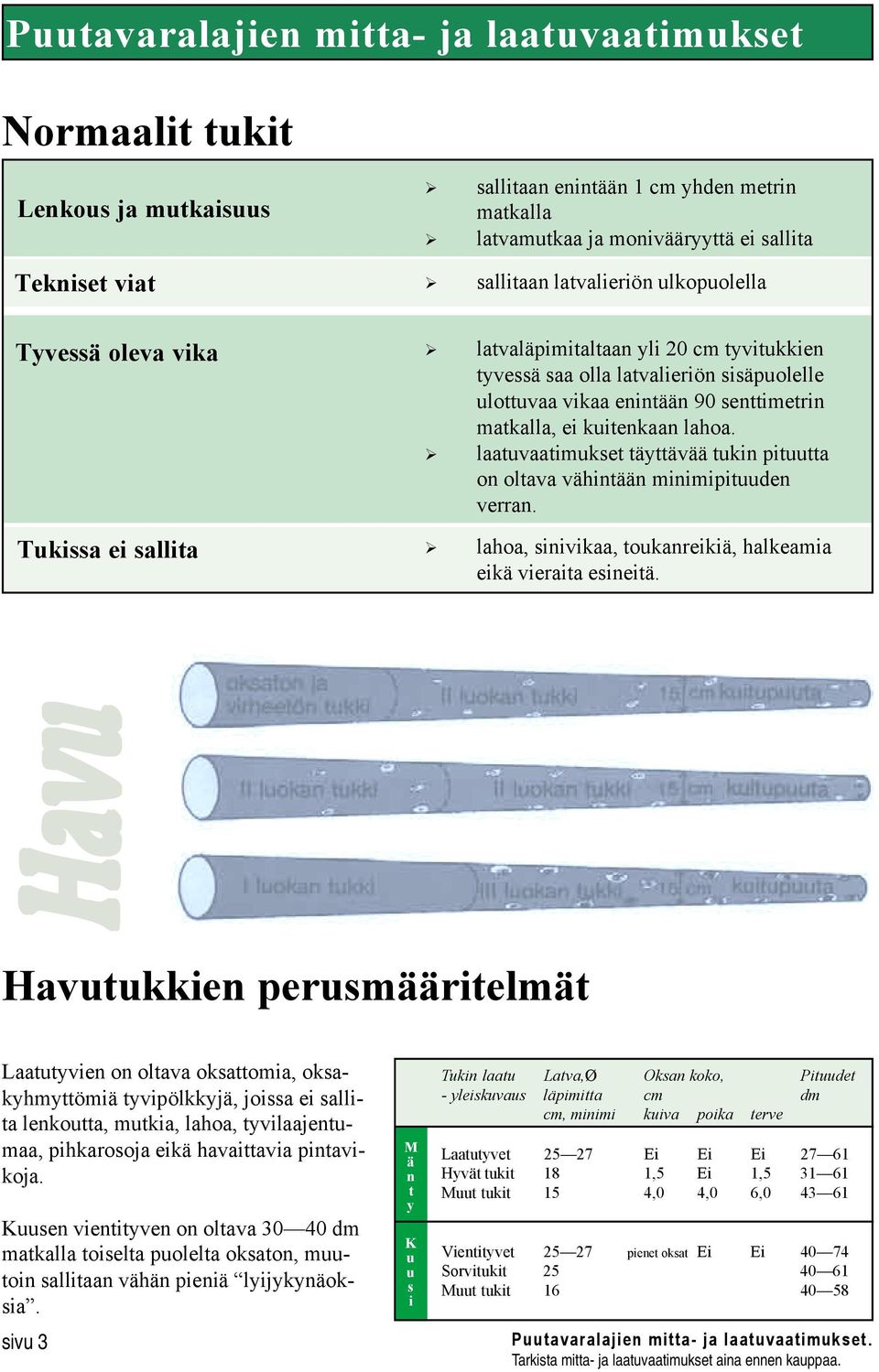 latvaläpimitaltaan yli 20 cm tyvitukkien tyvessä saa olla latvalieriön sisäpuolelle ulottuvaa vikaa enintään 90 senttimetrin matkalla, ei kuitenkaan lahoa.