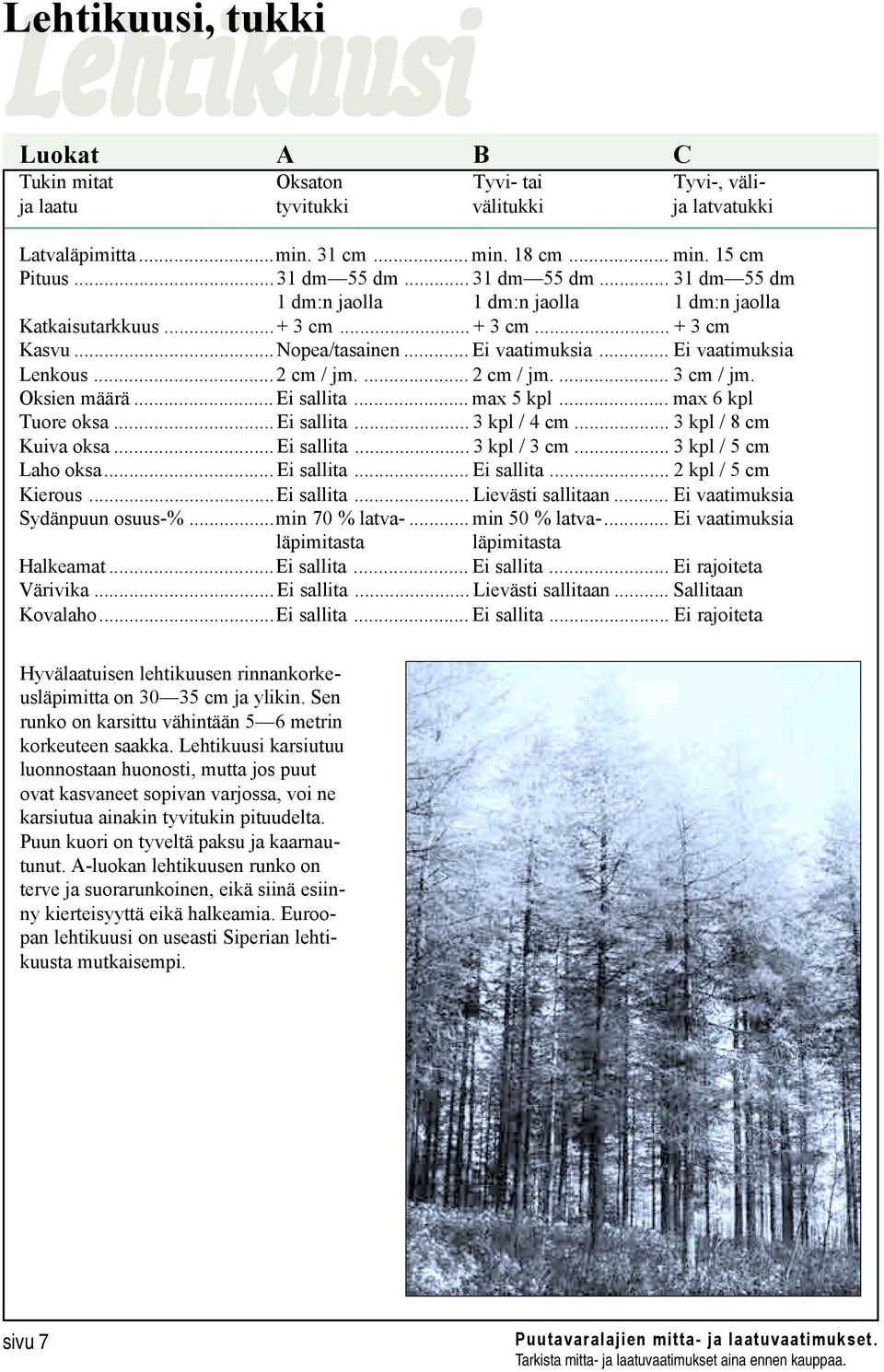 ... 2 cm / jm.... 3 cm / jm. Oksien määrä... Ei sallita... max 5 kpl... max 6 kpl Tuore oksa... Ei sallita... 3 kpl / 4 cm... 3 kpl / 8 cm Kuiva oksa... Ei sallita... 3 kpl / 3 cm.