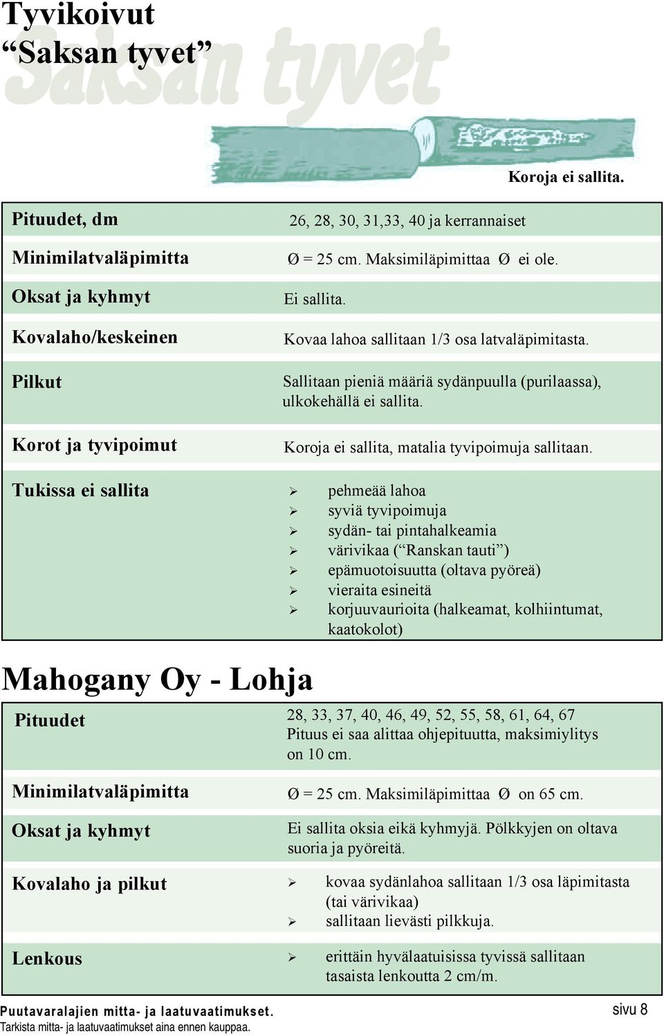 Ei sallita. Kovaa lahoa sallitaan 1/3 osa latvaläpimitasta. Sallitaan pieniä määriä sydänpuulla (purilaassa), ulkokehällä ei sallita. Koroja ei sallita, matalia tyvipoimuja sallitaan.! pehmeää lahoa!