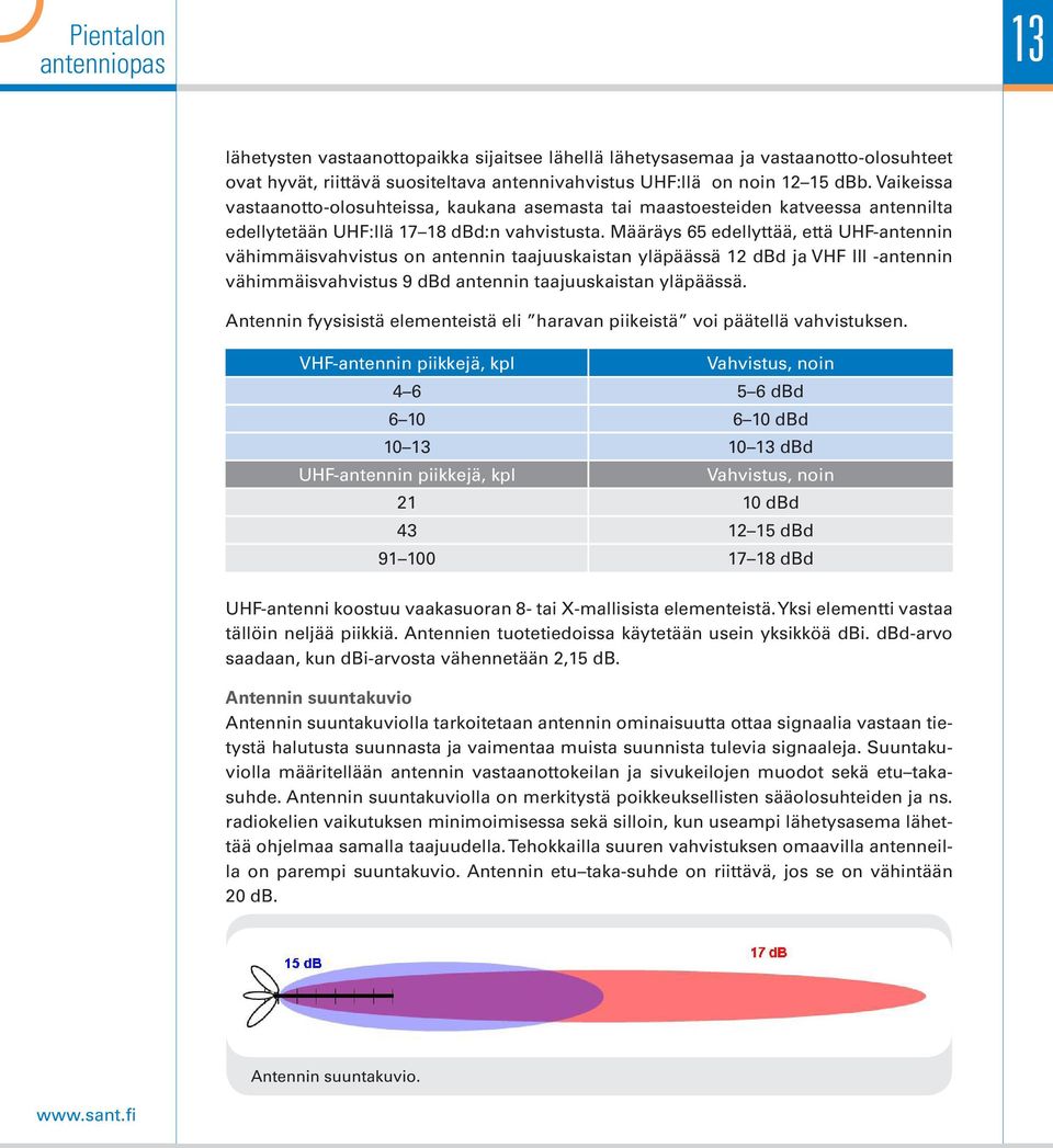 Määräys 65 edellyttää, että UHF-antennin vähimmäisvahvistus on antennin taajuuskaistan yläpäässä 12 dbd ja VHF III -antennin vähimmäisvahvistus 9 dbd antennin taajuuskaistan yläpäässä.