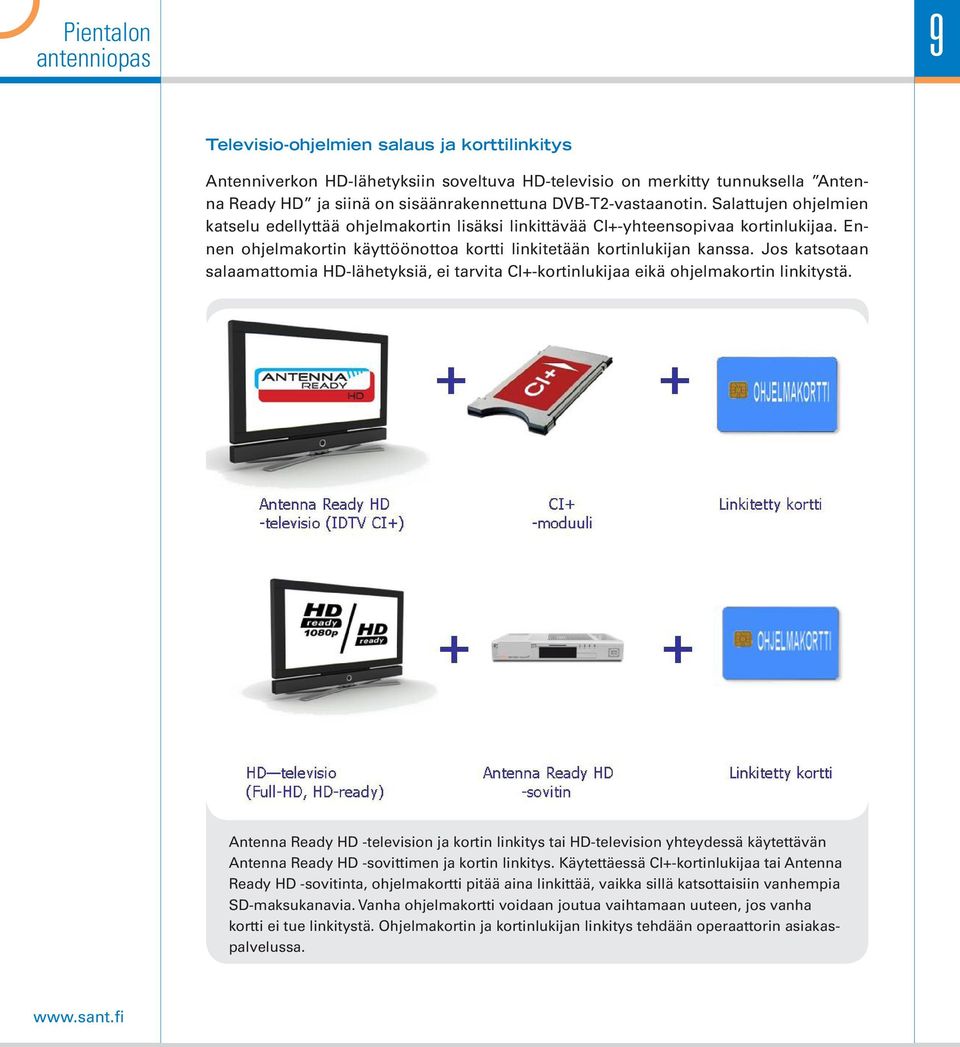 Jos katsotaan salaamattomia HD-lähetyksiä, ei tarvita CI+-kortinlukijaa eikä ohjelmakortin linkitystä.
