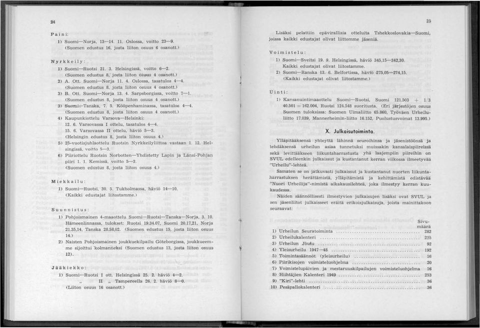 (Suomen edustus 8, josta liiton osuus 4 osanott.) 3) S1;l0mi.,,-Tanska, 7. 5. Kööpenhaminassa, tasatulos 4-4. (Suomen edustus 8, josta liiton osuus 4 osanott.) 4) Kaupunkiottelu Varsova-Helsinki: 12.