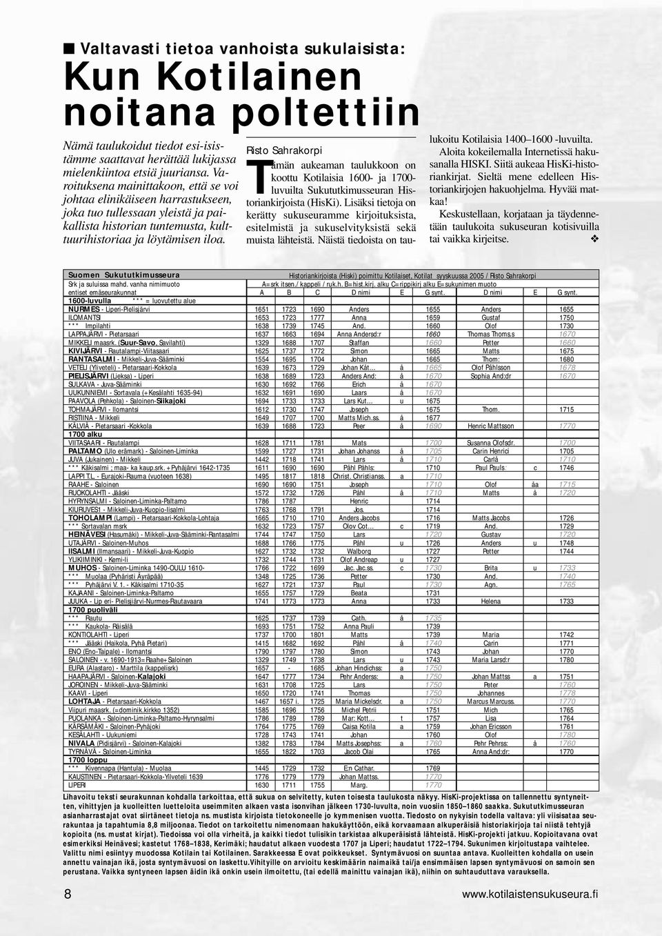 Risto Sahrakorpi Tämän aukeaman taulukkoon on koottu Kotilaisia 1600- ja 1700- luvuilta Sukututkimusseuran Historiankirjoista (HisKi).