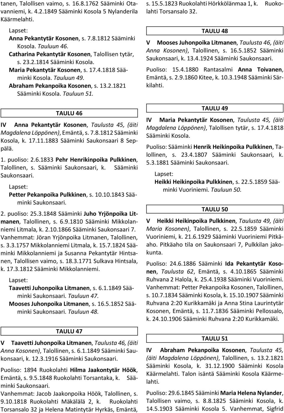 Tauluun 51. TAULU 46 IV Anna Pekantytär Kosonen, Taulusta 45, (äiti Magdalena Löppönen), Emäntä, s. 7.8.1812 Sääminki Kosola, k. 17.11.1883 Sääminki Saukonsaari 8 Seppälä. 1. puoliso: 2.6.1833 Pehr Henrikinpoika Pulkkinen, Talollinen, s.