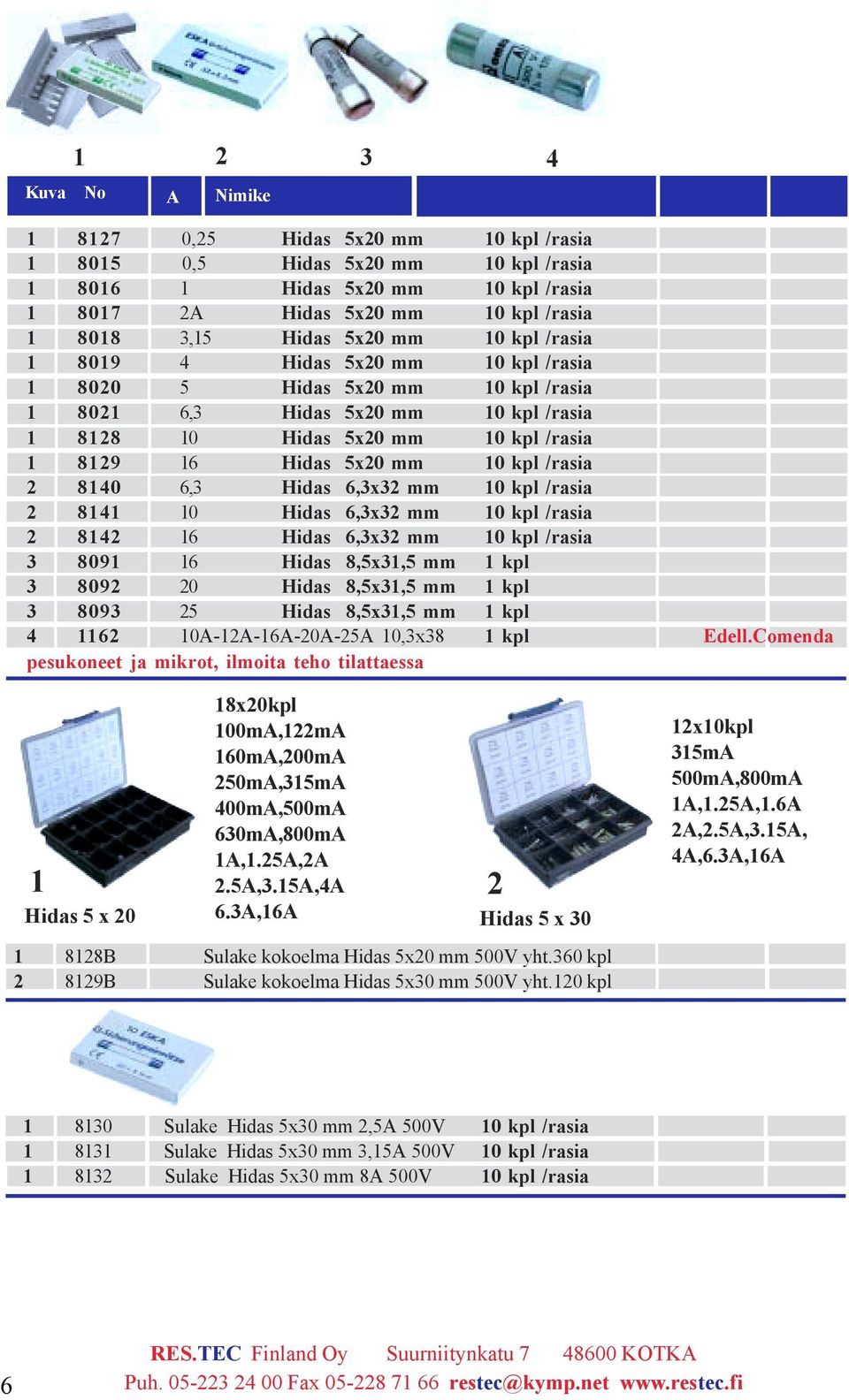 mm 0 kpl /rasia 2 84 0 Hidas 6,3x32 mm 0 kpl /rasia 2 842 6 Hidas 6,3x32 mm 0 kpl /rasia 3 809 6 Hidas 8,5x3,5 mm kpl 3 8092 20 Hidas 8,5x3,5 mm kpl 3 8093 25 Hidas 8,5x3,5 mm kpl 4 62