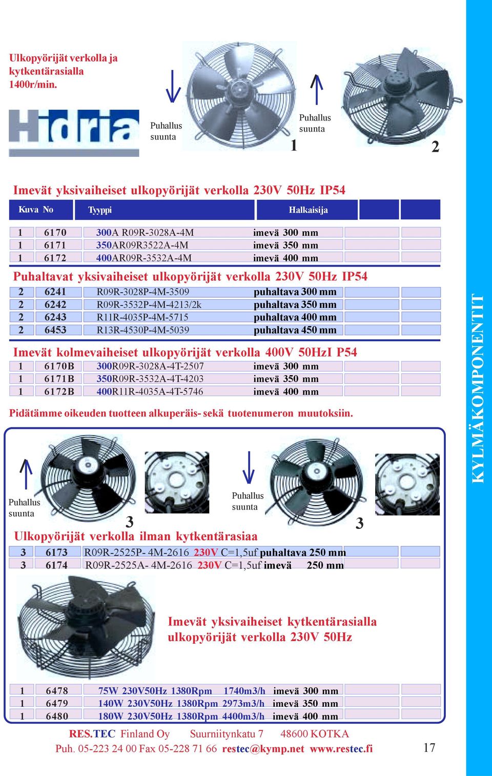 400AR09R-3532A-4M imevä 400 mm Puhaltavat yksivaiheiset ulkopyörijät verkolla 230V 50Hz IP54 2 624 R09R-3028P-4M-3509 puhaltava 300 mm 2 6242 R09R-3532P-4M-423/2k puhaltava 350 mm 2 6243