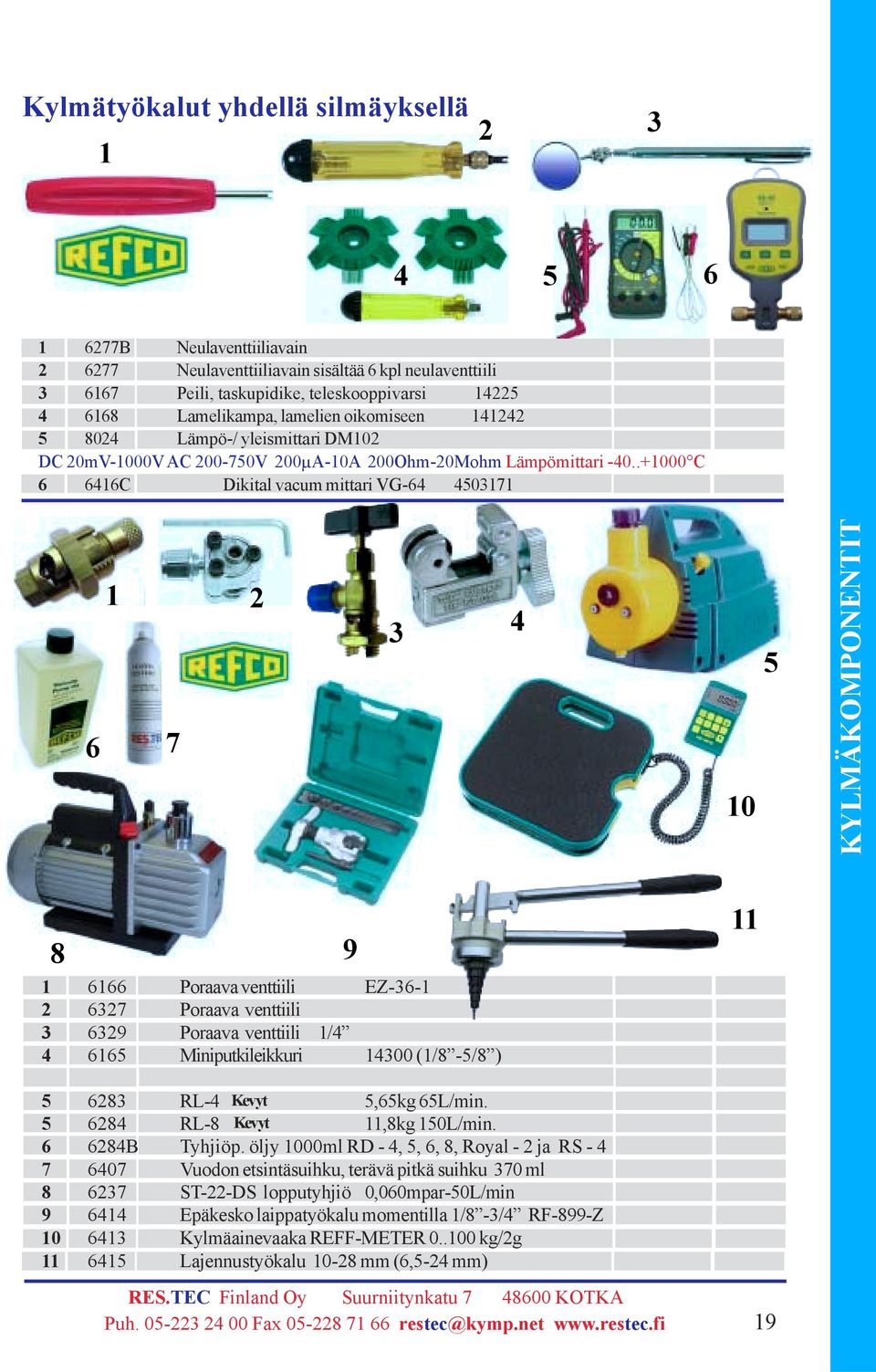 .+000 C 6 646C Dikital vacum mittari VG-64 45037 2 3 4 5 6 7 0 8 666 Poraava venttiili EZ-36-2 6327 Poraava venttiili 3 6329 Poraava venttiili /4 4 665 Miniputkileikkuri 4300 (/8-5/8 ) 5 6283 RL-4