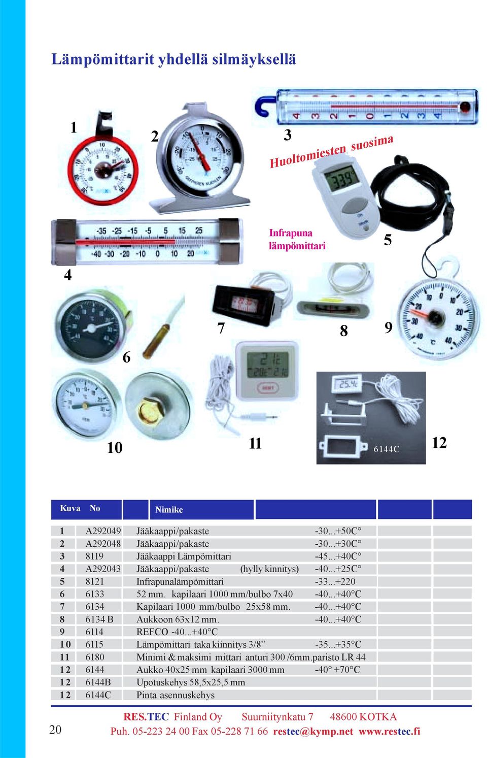 ..+220 6 633 52 mm. kapilaari 000 mm/bulbo 7x40-40...+40 C 7 634 Kapilaari 000 mm/bulbo 25x58 mm. -40...+40 C 8 634 B Aukkoon 63x2 mm. -40...+40 C 9 64 REFCO -40.