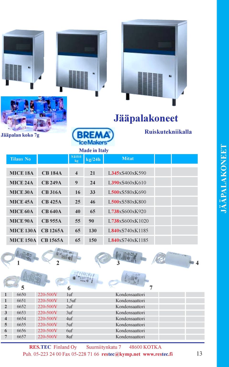 L840xS740xK85 MICE 50A CB 565A 65 50 L840xS740xK85 JÄÄPALAKONEET 2 3 4 5 6 7 6650 220-500V uf Kondensaattori 665 220-500V,5uf Kondensaattori 2 6652 220-500V 2uf