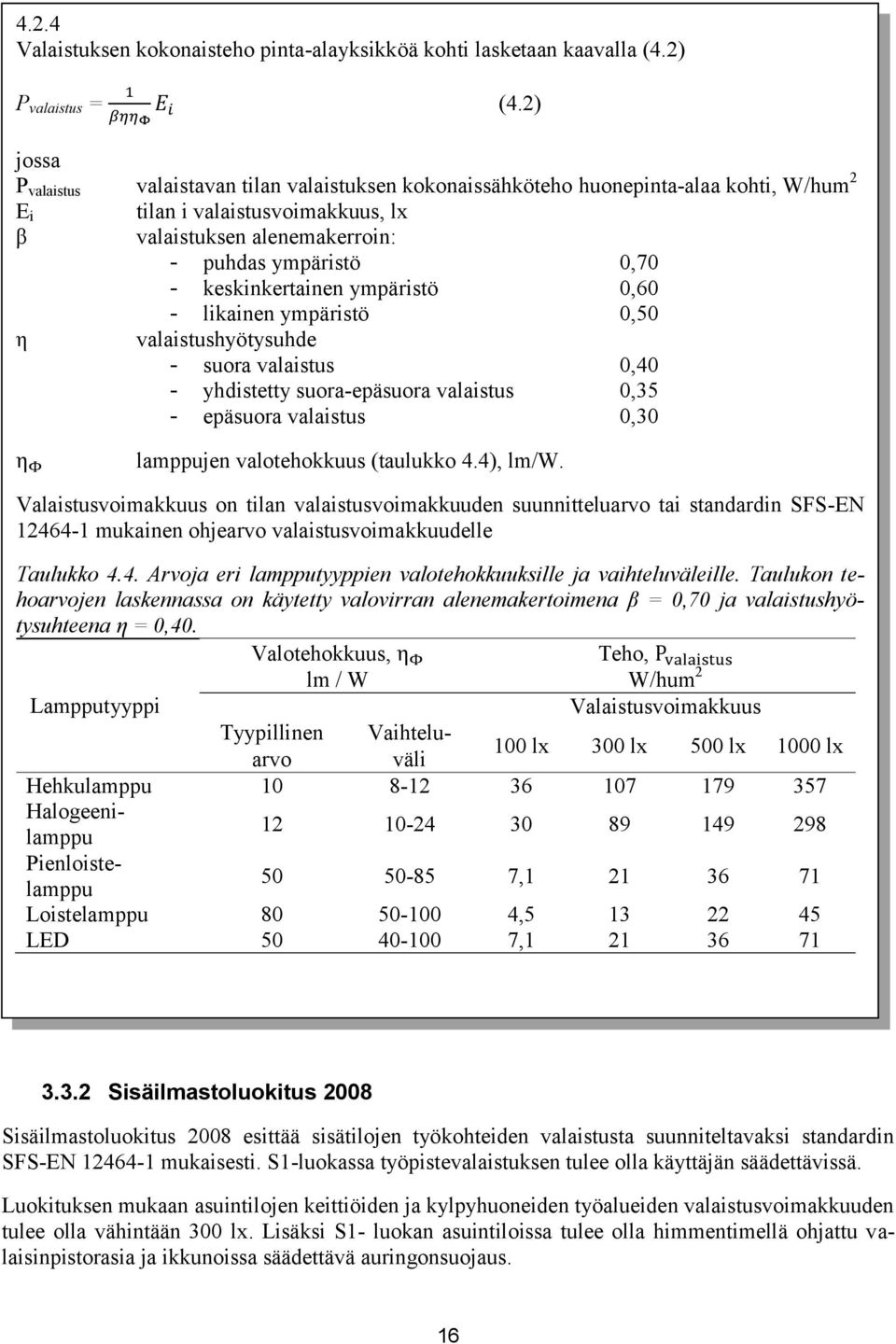 keskinkertainen ympäristö 0,60 - likainen ympäristö 0,50 η valaistushyötysuhde - suora valaistus 0,40 - yhdistetty suora-epäsuora valaistus 0,35 - epäsuora valaistus 0,30 η Φ lamppujen valotehokkuus