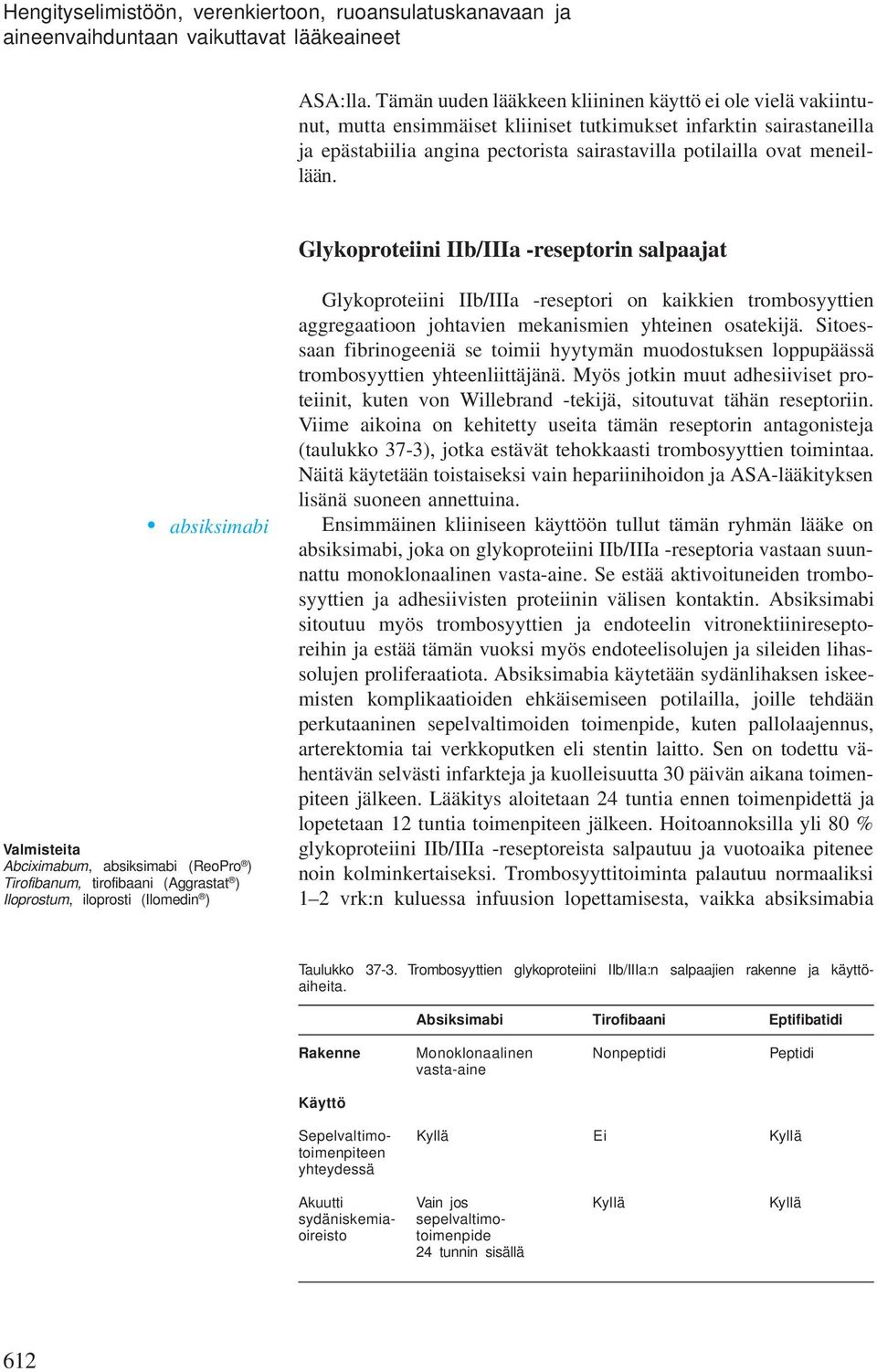 Glykoproteiini IIb/IIIa -reseptorin salpaajat absiksiabi Valisteita Abcixiabu, absiksiabi (ReoPro ) Tirofibanu, tirofibaani (Aggrastat ) Iloprostu, iloprosti (Iloedin ) Glykoproteiini IIb/IIIa