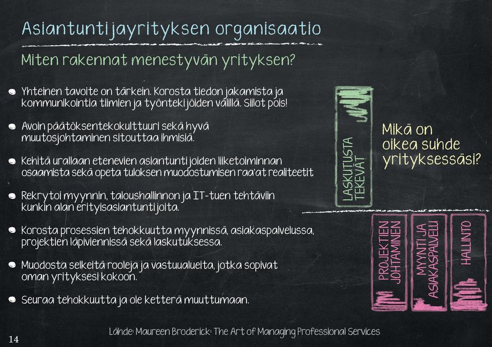 Rekrytoi myynnin, taloushallinnon ja IT tuen tehtäviin kunkin alan erityisasiantunti joita. LASKUTUSTA TEKEVÄT Mikä on oikea suhde yrityksessäsi?