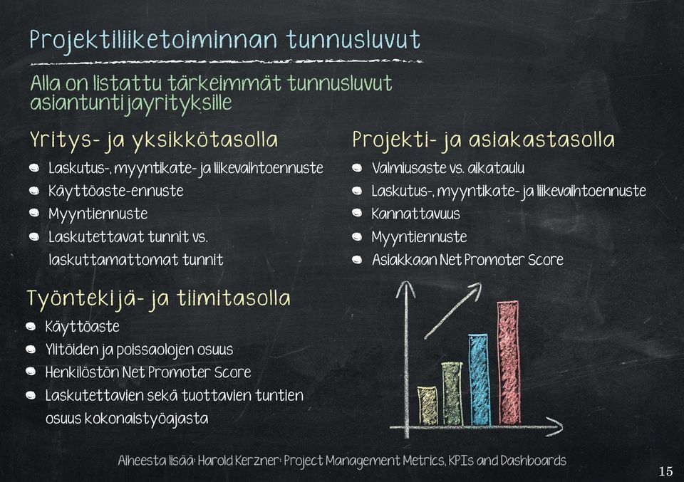 aikataulu Laskutus-, myyntikate- ja liikevaihtoennuste Kannattavuus Myyntiennuste Asiakkaan Net Promoter Score Työnteki jä- ja tiimitasolla Käyttöaste Ylitöiden ja