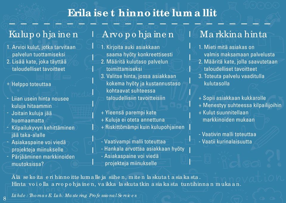 Asiakaspaine voi viedä projekteja miinukselle Pärjääminen markkinoiden muutoksissa? Arvopohjainen 1. Kirjoita auki asiakkaan saama hyöty konkreettisesti 2. Määritä kulutaso palvelun toimittamiseksi 3.