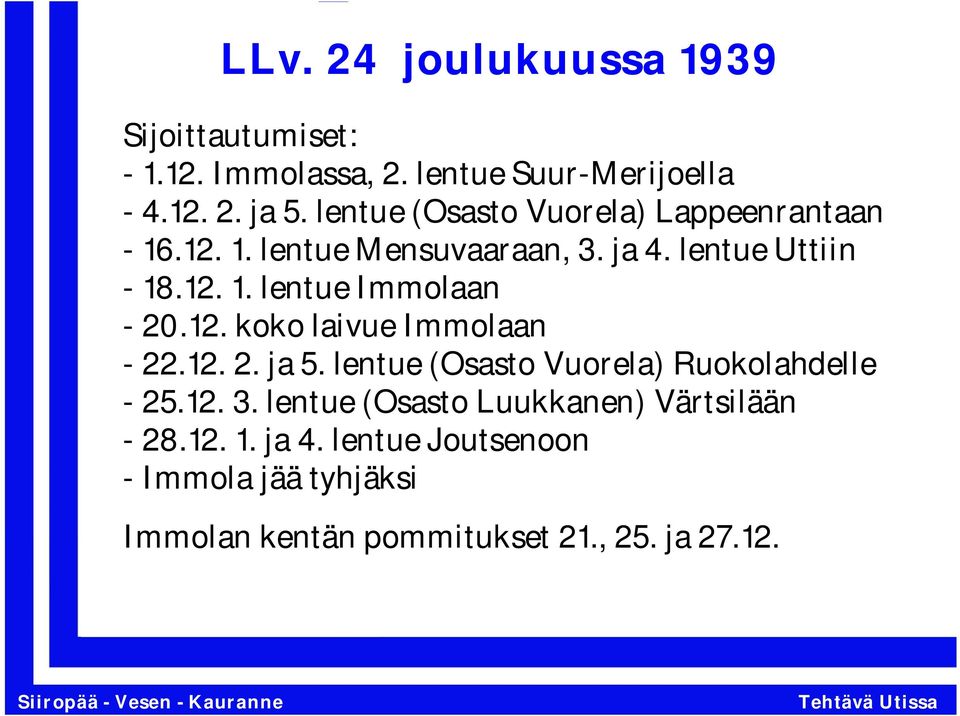 12. koko laivue Immolaan - 22.12. 2. ja 5. lentue (Osasto Vuorela) Ruokolahdelle - 25.12. 3.