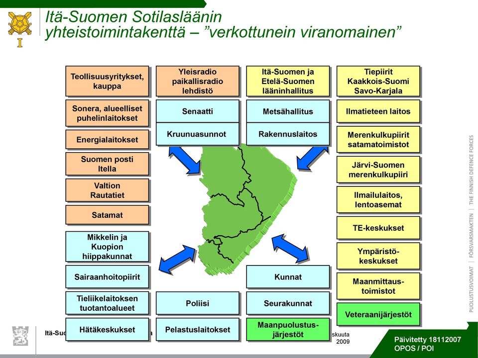 satamatoimistot Suomen posti Itella Valtion Rautatiet Satamat Järvi-Suomen merenkulkupiiri Ilmailulaitos, lentoasemat Mikkelin ja Kuopion hiippakunnat TE-keskukset Ympäristökeskukset
