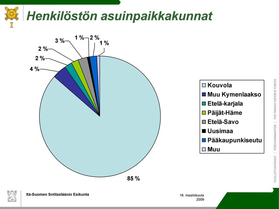 Kymenlaakso Etelä-karjala Päijät-Häme