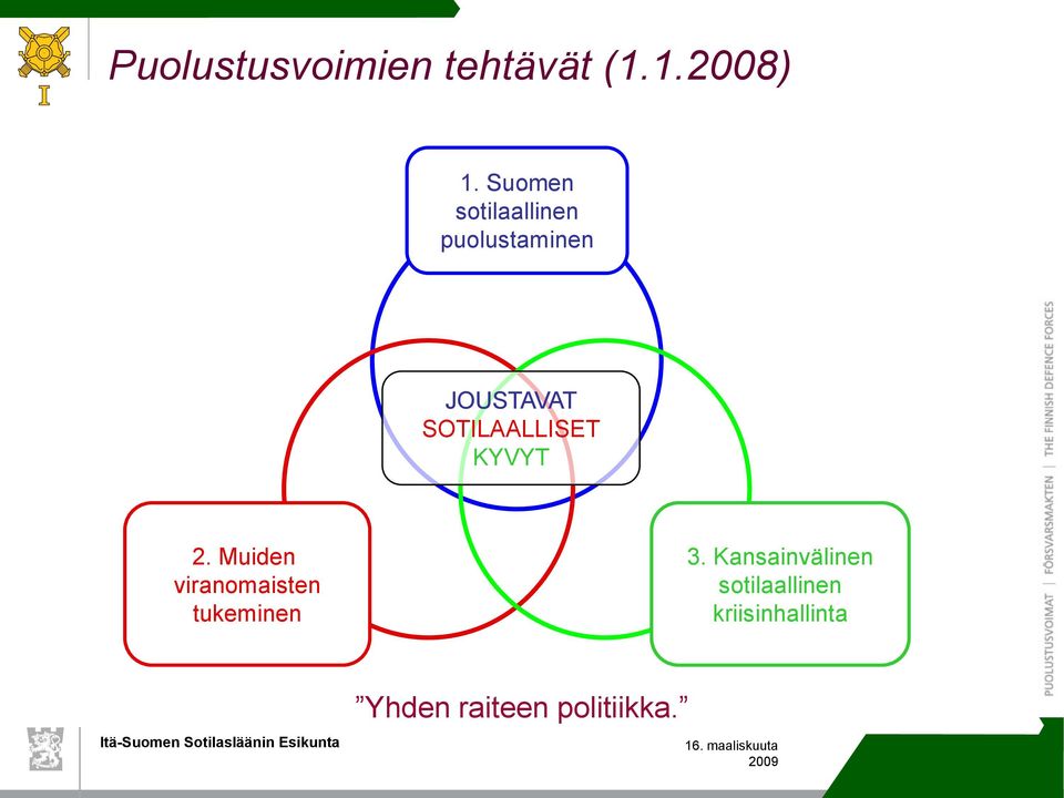 SOTILAALLISET KYVYT 2.