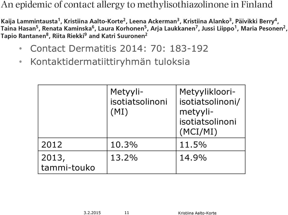 (MI) 2012 10.3% 11.5% 2013, tammi-touko 13.2% 14.