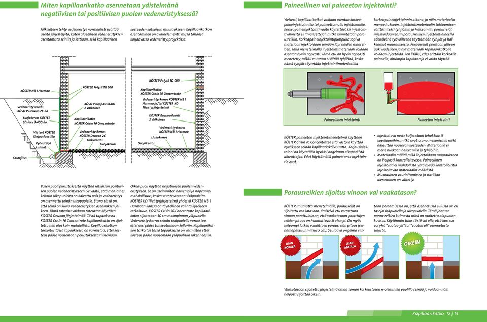 Kapillaarikatkon asentaminen on avain elementti missä tahansa korjaavassa vedeneristysprojektissa. Paineellinen vai paineeton injektointi?