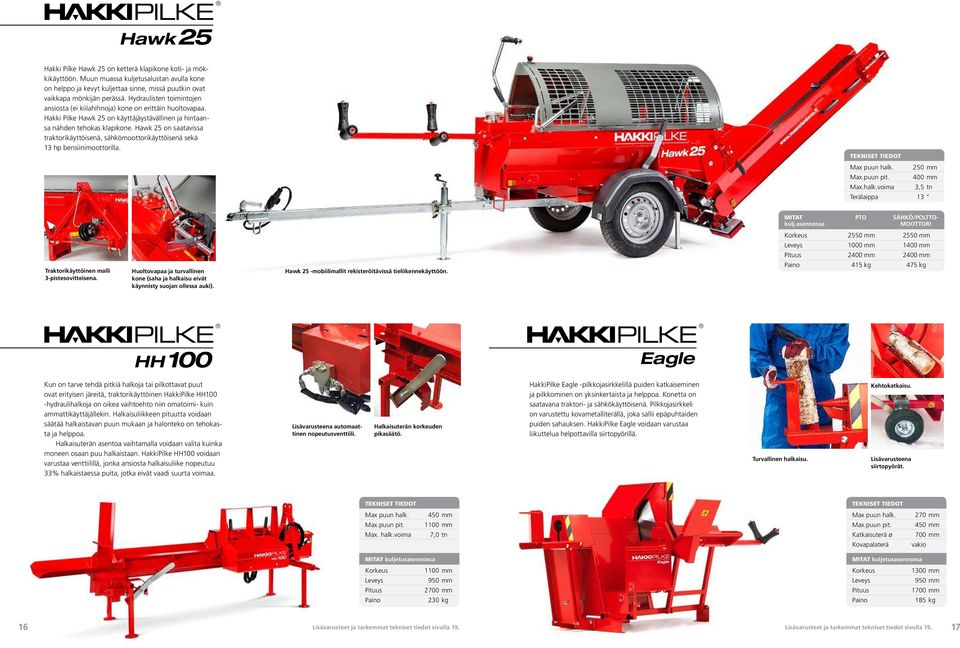 Hawk 25 on saatavissa traktorikäyttöisenä, sähkömoottorikäyttöisenä sekä 13 hp bensiinimoottorilla. Max puun halk. 250 mm Max.puun pit. 400 mm Max.halk.voima 3,5 tn Terälaippa 13 MITAT PTO SÄHKÖ/POLTTOkulj.