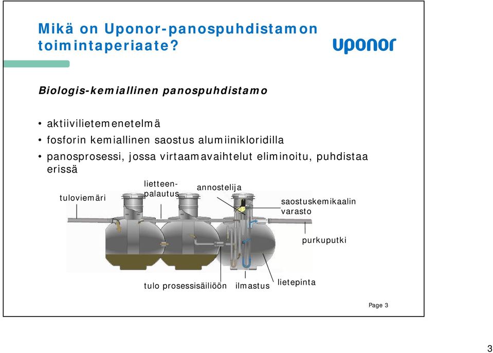 alumiinikloridilla panosprosessi, jossa virtaamavaihtelut eliminoitu, puhdistaa erissä